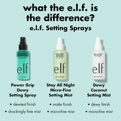 E.l.f Power Grip Matte Primer Dewy Setting Spray Liquid Poreless Putty Primer Hydrating Gel Serum 30ml&amp;10ml Pre-makeup Products