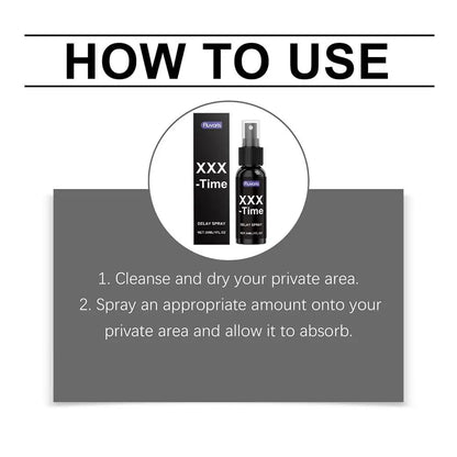 Long Lasting Gentle Intimate Delay Spray For Men External Use Comfort Experience Male Personal Intimate Care Product