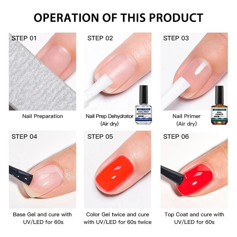 2pcs 15ml Nail Primer &amp; Nail Prep Dehydrator No Need Lamp to Dry Natural Dry Long Lasting Nail Art Functional Manicure Varnish