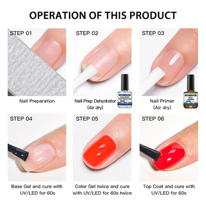 2pcs 15ml Nail Primer &amp; Nail Prep Dehydrator No Need Lamp to Dry Natural Dry Long Lasting Nail Art Functional Manicure Varnish